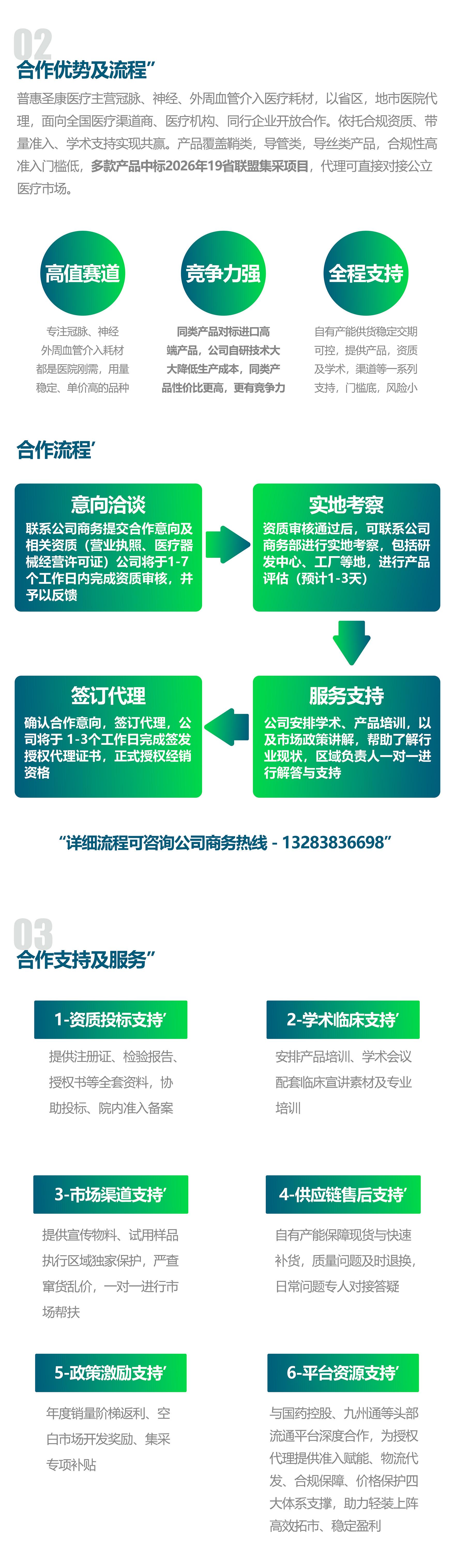 业务区域，合作模式-2(2).jpg