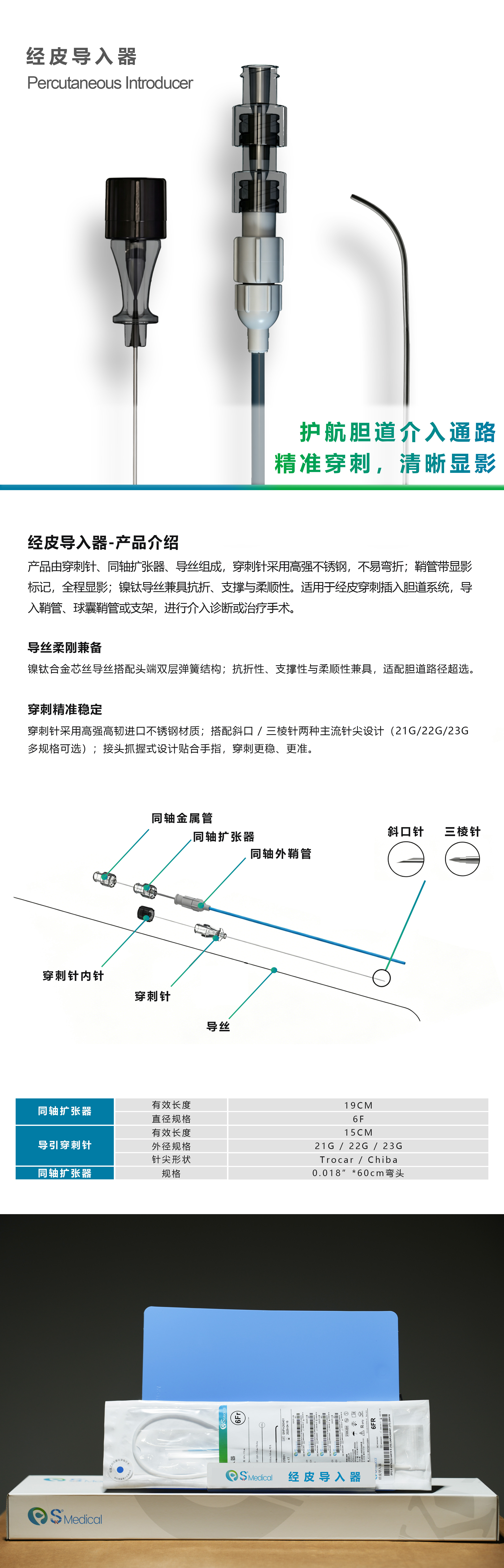 经皮导入器.jpg