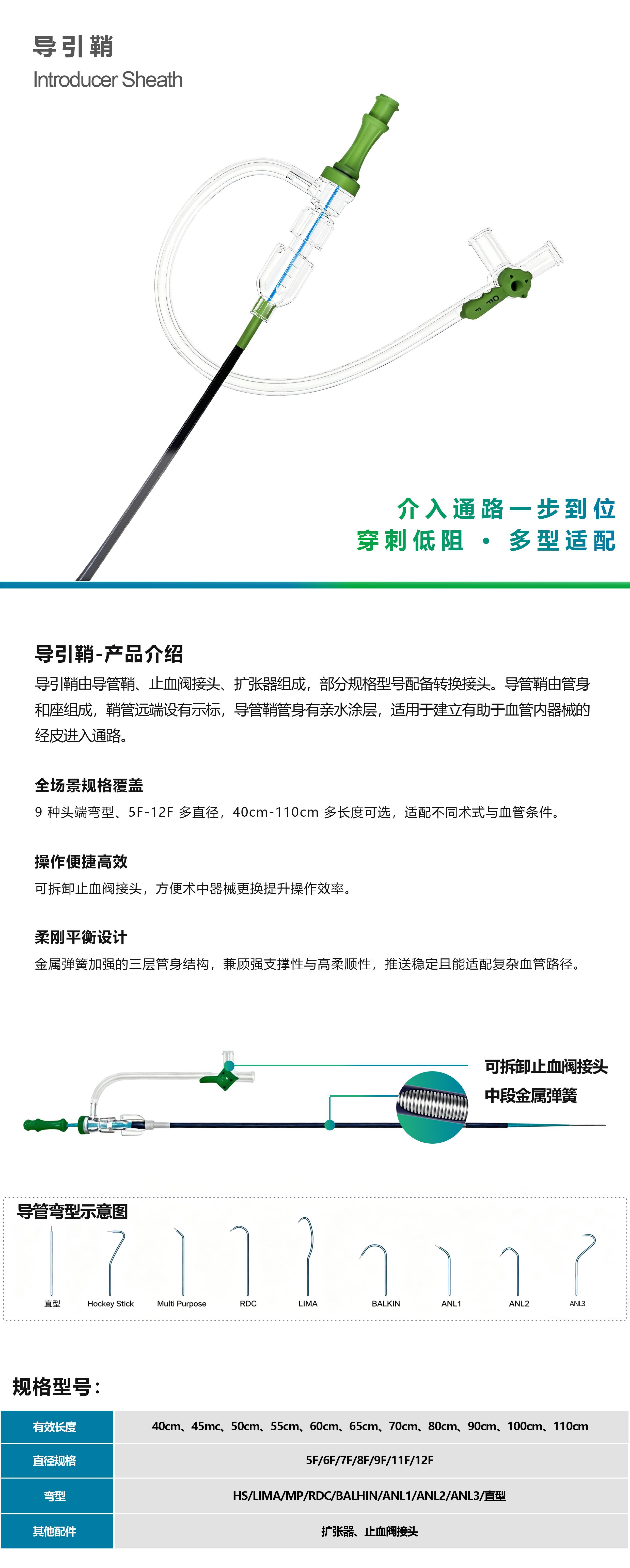 导引鞘.jpg