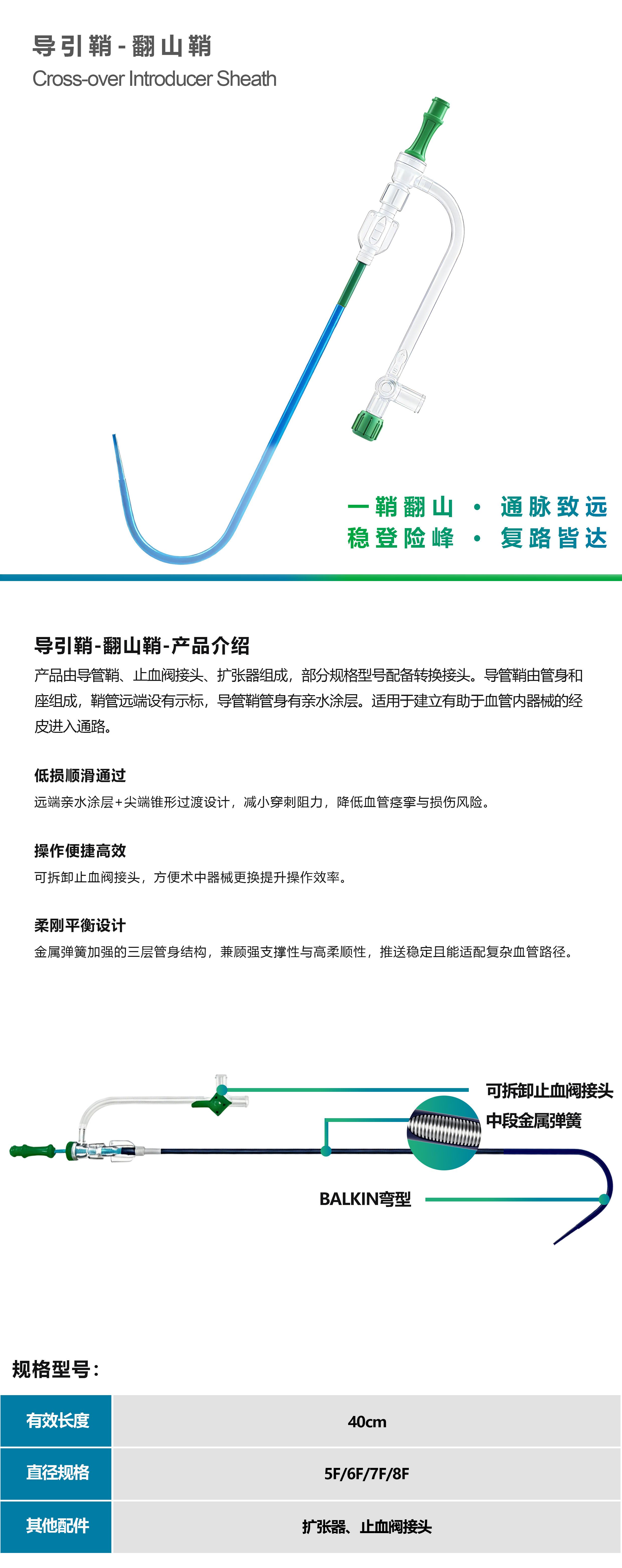 翻山鞘.jpg